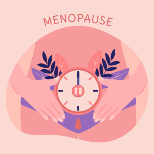 Menopausa